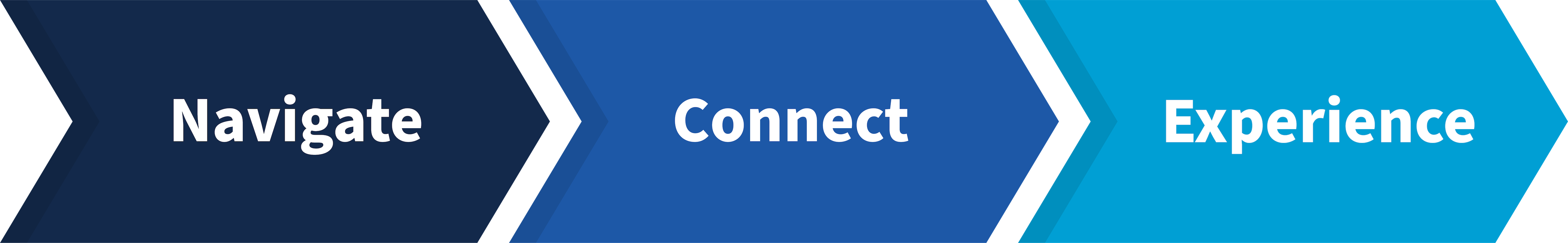navigate connect experience